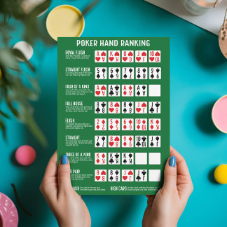 Poker Hand Ranking mit Visuals Dankeskarte