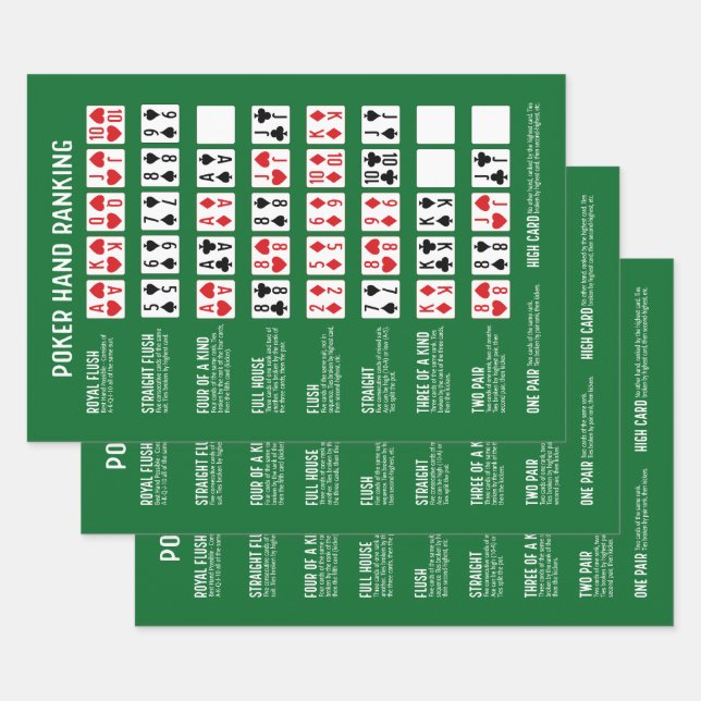 Poker Hand Ranking mit Visuals Geschenkpapier Set (Set)