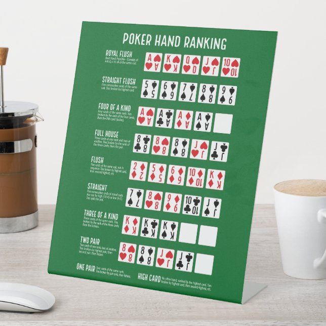 Poker Hand Ranking mit Visuals Sockelschild (In Situ)