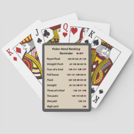 Poker-Handklassifizierungs-Erinnerungs-Ton 6 Spielkarten