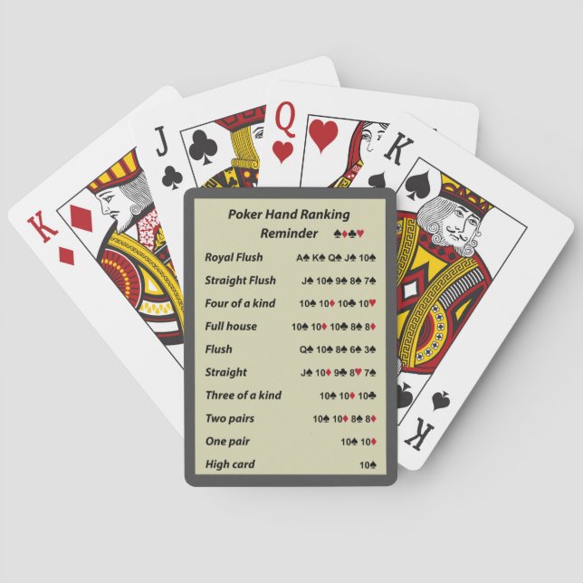 Poker-Handklassifizierungs-Erinnerungs-Ton 7 Spielkarten (Rückseite)