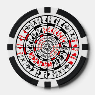 Pokerchip mit einzigartigem Design. Pokerchips