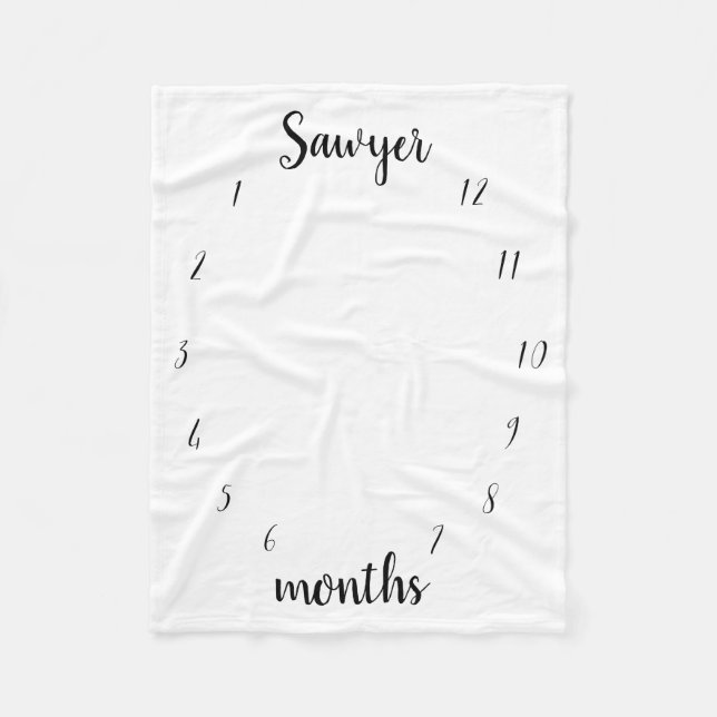 Polaire Couverture d'étape importante (Devant)