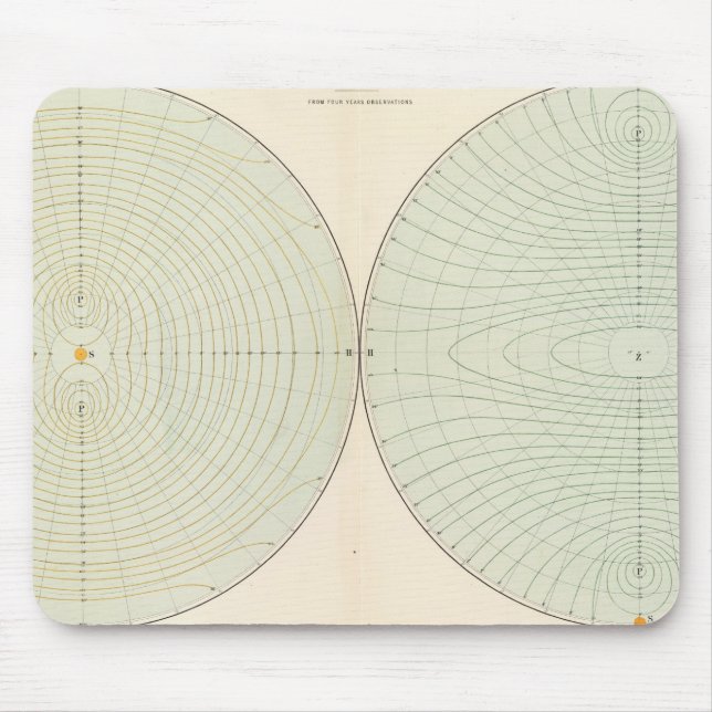 Polarisierung Mousepad (Vorne)