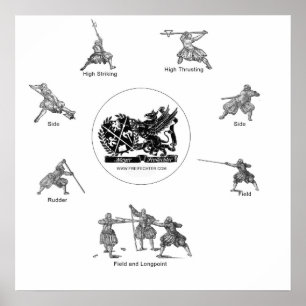 polearms Schutzplakat Poster