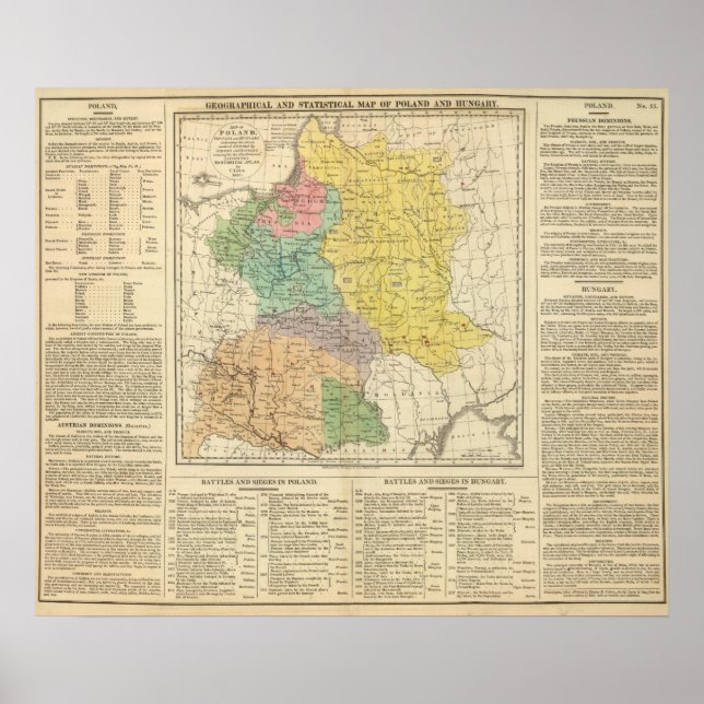 Polen, Preußen und Ungarn Poster (Vorne)