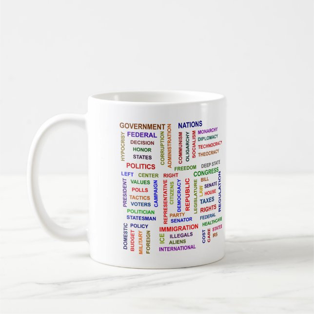 Politik - Word-Tasse Kaffeetasse (Links)