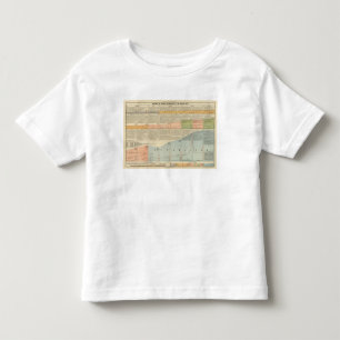 Politische Partys, populäre Abstimmung Kleinkind T-shirt