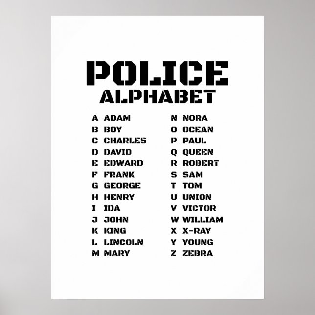 Polizei Alphabet Von Adam bis Zebra Poster (Vorne)