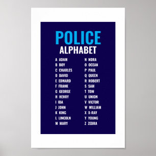 Polizei Buchstabiertafel Poster