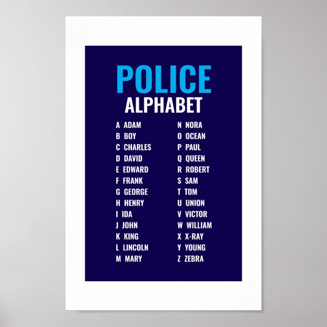 Polizei Phonetic Alphabet Poster (Vorne)