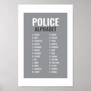 Polizei Phonetic Alphabet Poster