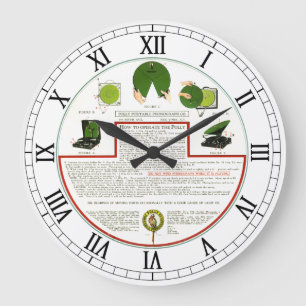 Polly tragbare Plattenspieler-Wanduhr Große Wanduhr