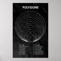 Polygonen