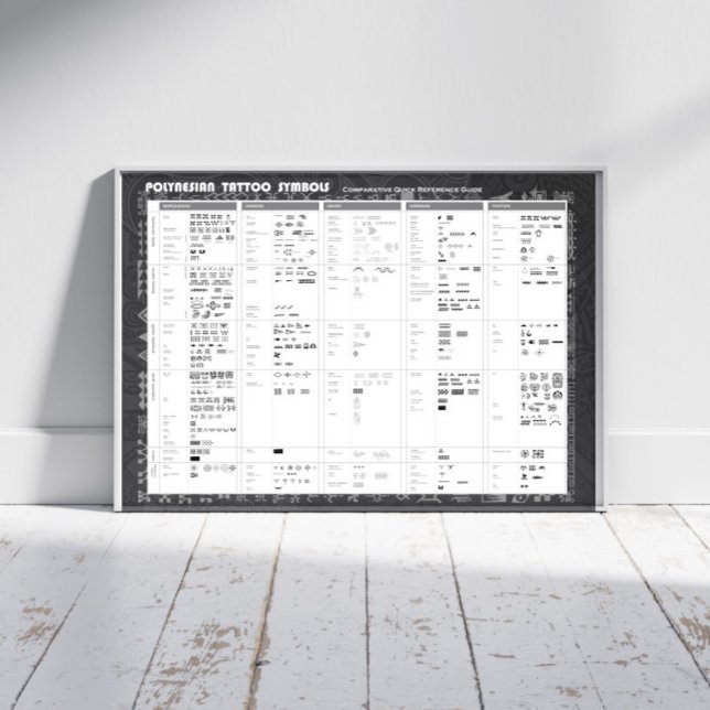 Polynesische Tattoo-Symbole Poster (Von Creator hochgeladen)