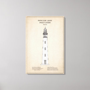 Ponce de Leon Inlet Leuchtturm - Florida - SBD Leinwanddruck