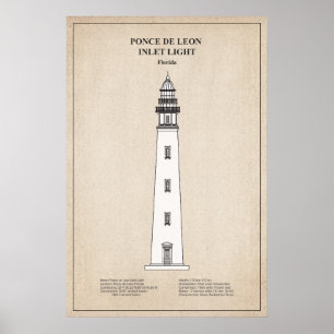 Ponce de Leon Inlet Leuchtturm - Florida - SBD Poster