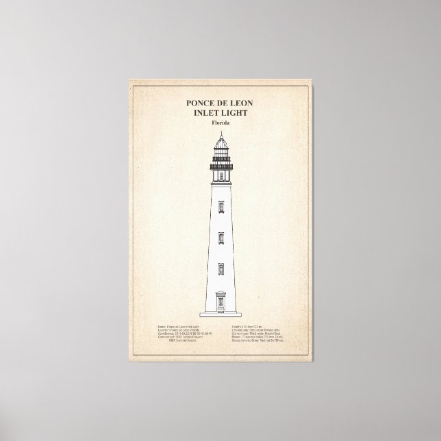 Ponce de Leon Inlet Lighthouse - Florida - SBD Leinwanddruck (Vorderseite)