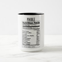 Poodle Nutrition Fakten