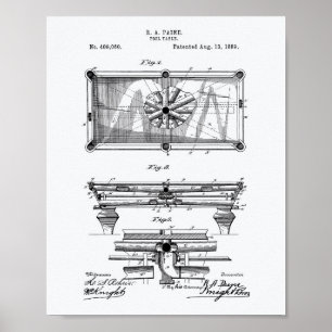 Pool Table 1889 Whitepaper zum Thema Patentschutz Poster