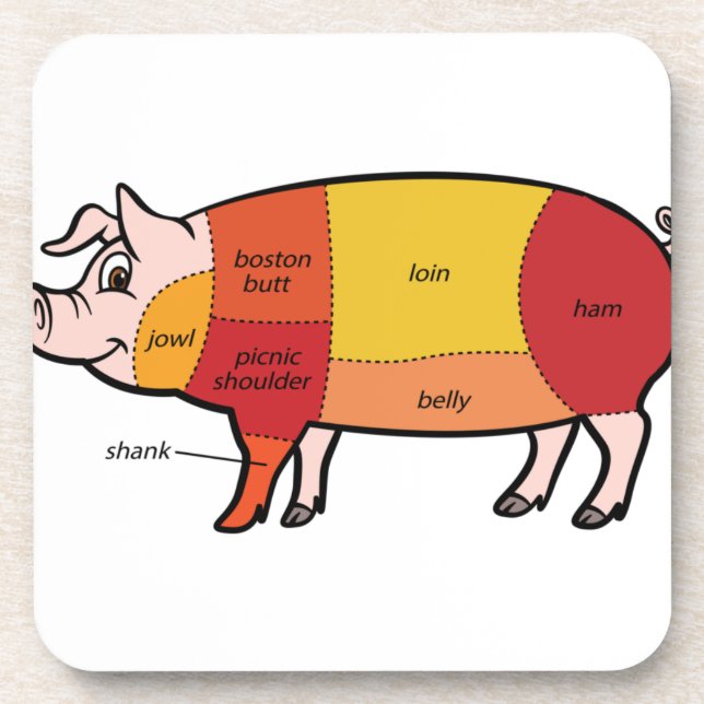 Pork Butcher Chart Getränkeuntersetzer (Vorderseite)