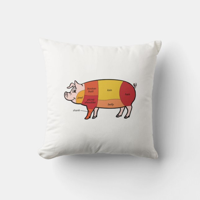 Pork Butcher Chart Kissen (Vorderseite)