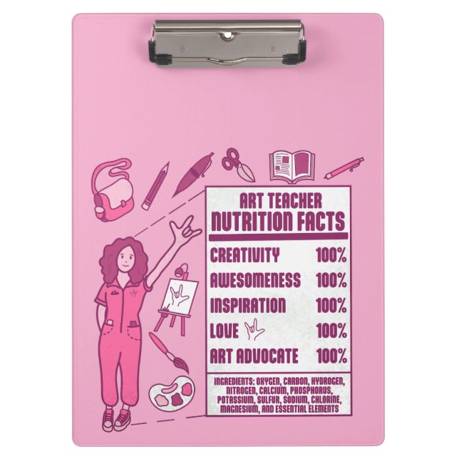 Porte-bloc Appréciation pour les professeurs d'art - Cadeaux  (Devant)