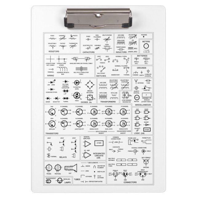 Porte-bloc La loi d'ohm, code couleurs de résistance, (Devant)