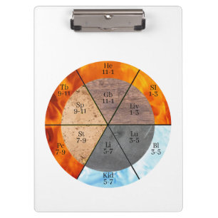 Porte-bloc Méridien Organ Elements Horloge personnalisable