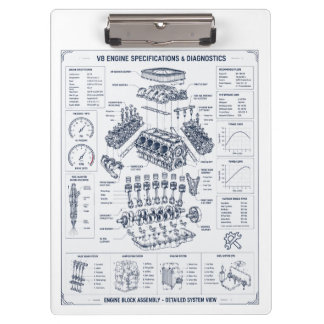 Porte-bloc Plan de conception de moteur automobile personnali
