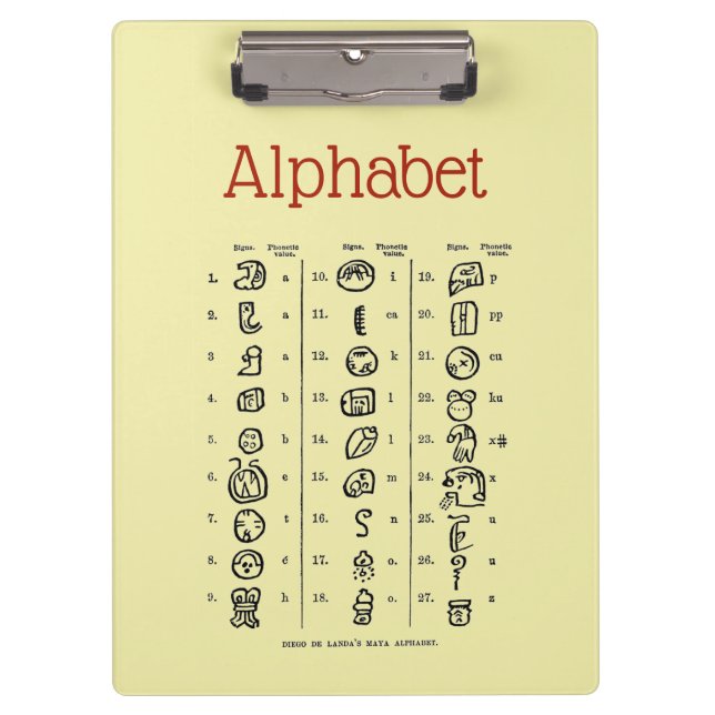Porte-bloc Porte - bloc alphabet (Devant)