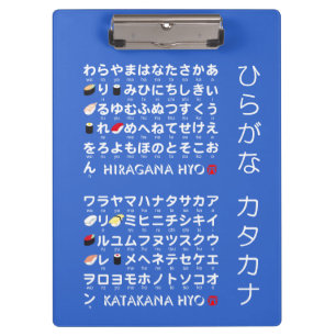 Porte-bloc Table japonaise de Hiragana et de katakanas