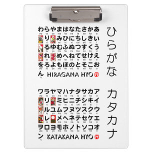 Porte-bloc Table japonaise Hiragana & Katakana (Hanafuda)