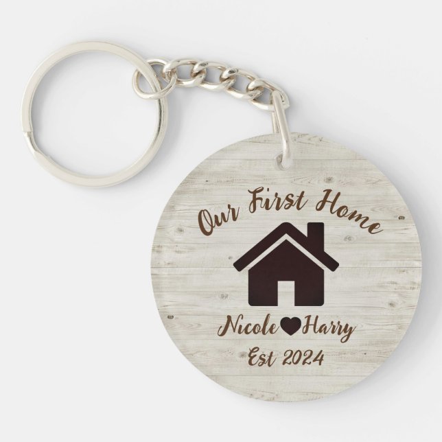 Porte - clé acrylique (Devant)