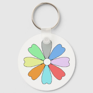 Porte-clé bouton fleur chanceuse Keychian