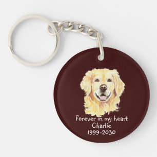 Porte - clé de chien de chien de chien de chien de