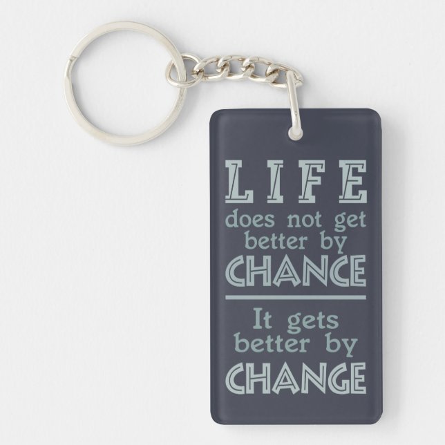 PORTE - CLÉ monogramme personnalisé LIFE CHANGER (Devant)