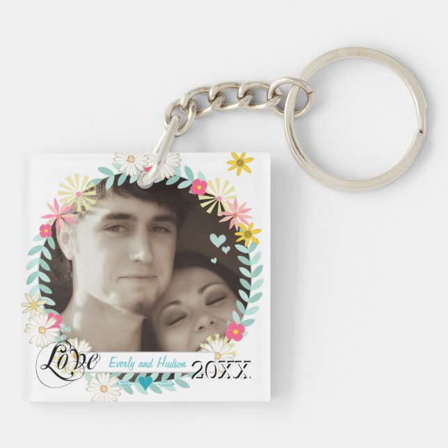 Porte - clé photo personnalisé (Dos)