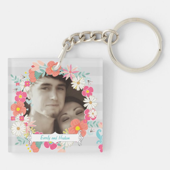 Porte - clé photo personnalisé (Dos)
