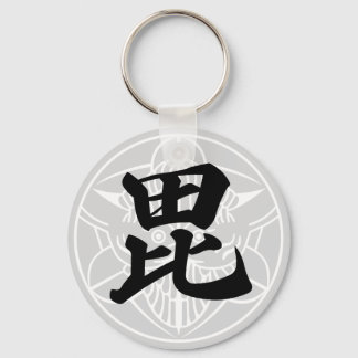 PORTE-CLÉS 日 本 の 戦 国 将 武 上 杉  謙