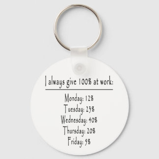 Porte-clés 100 % au bureau