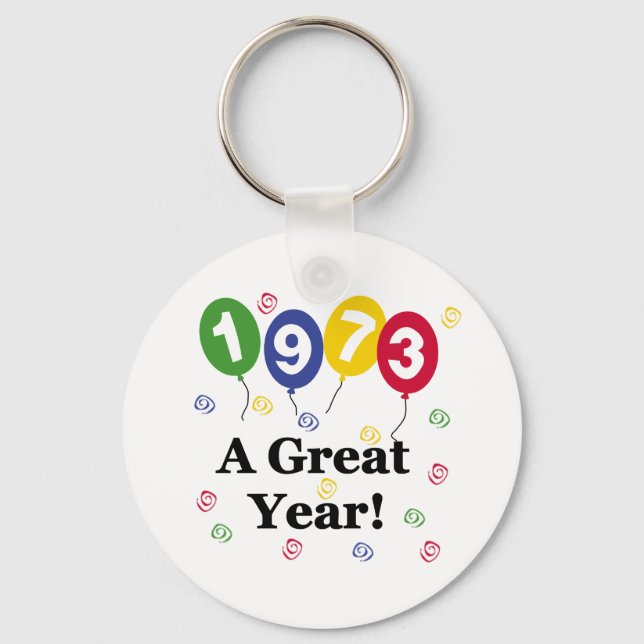 Porte-clés 1973 un anniversaire de grande année (Recto)