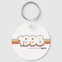 1998 La naissance des légendes