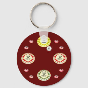 Porte-clés 1 000 Points Pinball