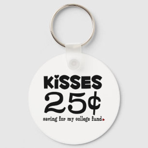 Porte-clés 25 Cents Baisers