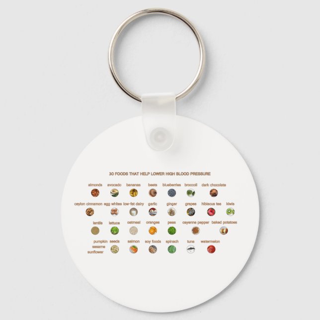 Porte-clés 30 Aliments pour haute pression artérielle Easy Na (Recto)