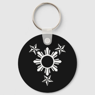 Porte-clés 3 étoiles et Sun