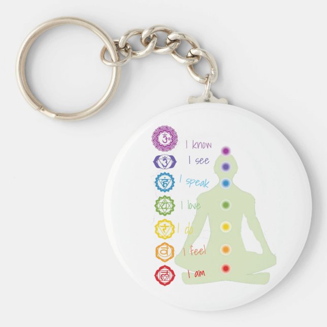Porte-clés 7 chakras (Devant)