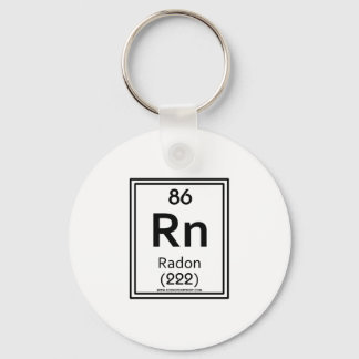 Porte-clés 86 Radon