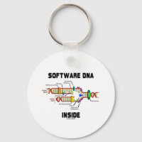 ADN logiciel à l'intérieur (réplication de l'ADN)